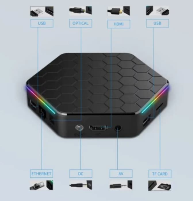 TV Box T95Z Plus 6K | Pametni Android TV Boks | TV Boksovi 4